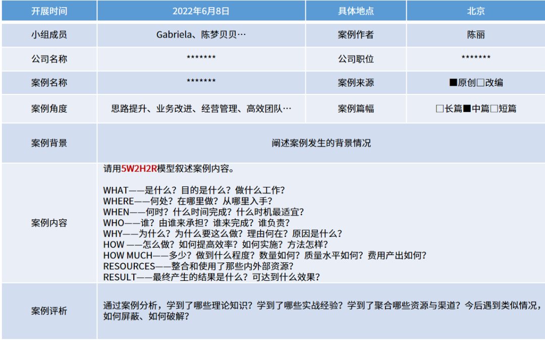 案例萃取表格参考（5W2H2R）