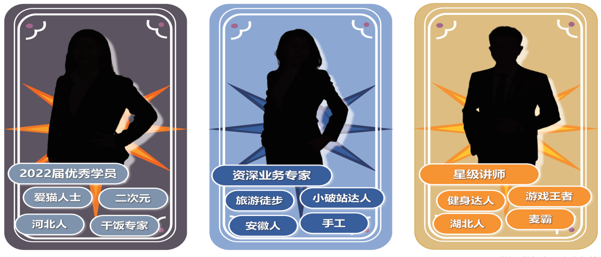 学长/学姐专属个人标签