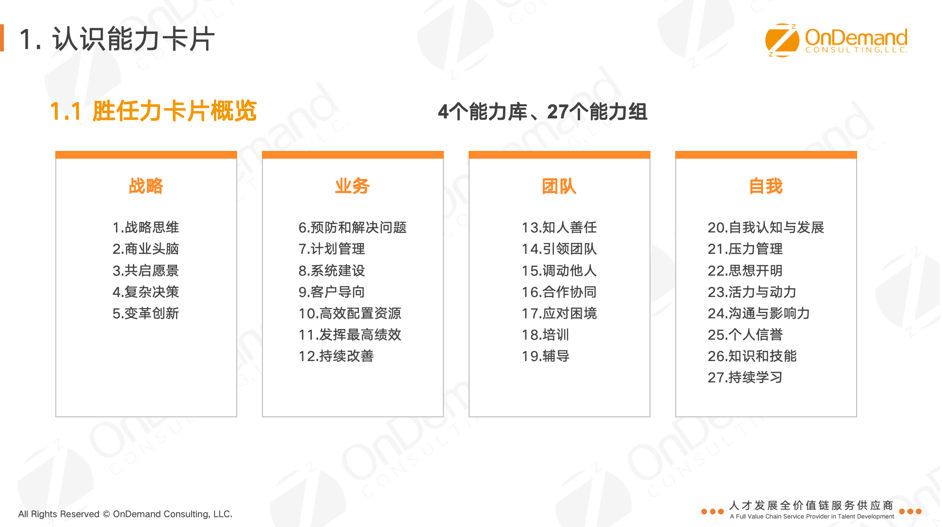认识能力卡片