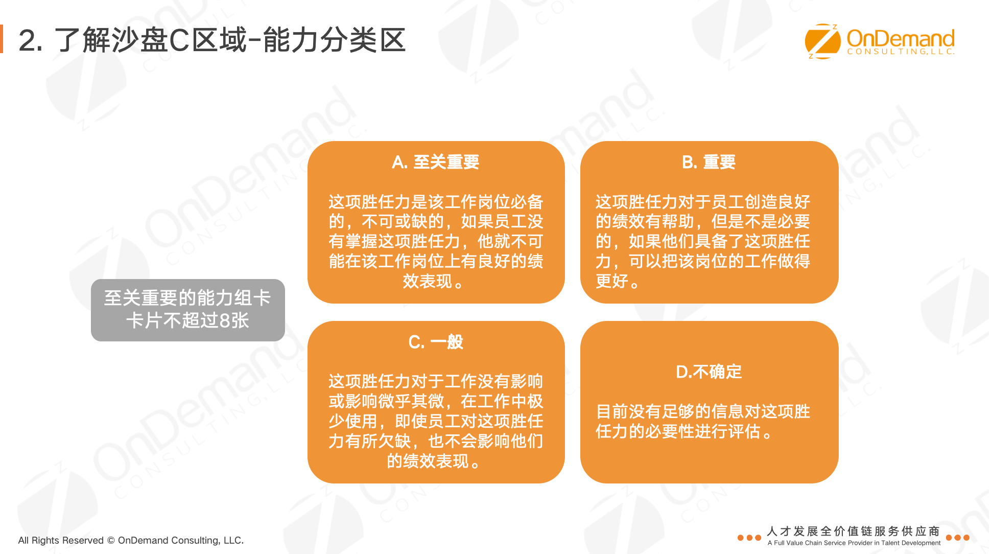 了解沙盘C区域—能力分类区
