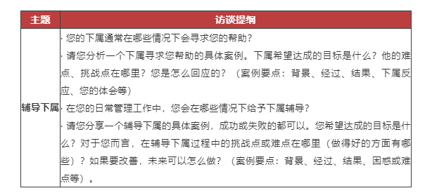 “辅导下属”主题的行为访谈提纲