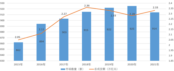 微信图片_20220329110057.png