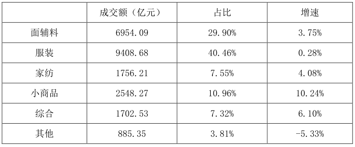 微信图片_20220329110517.png
