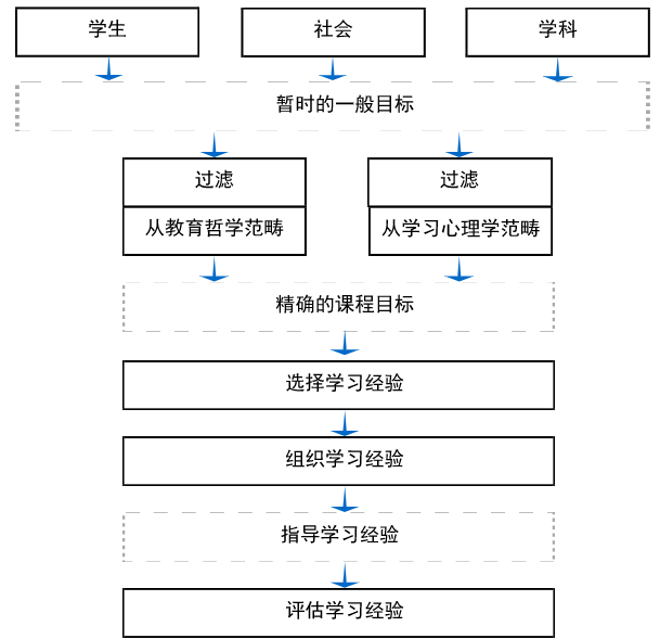 微信图片_20220509104801.png