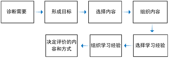 微信图片_20220509104924.png