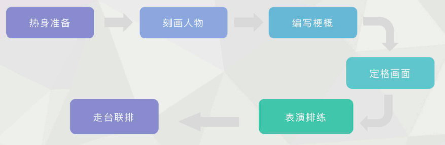 1659579674921390.png