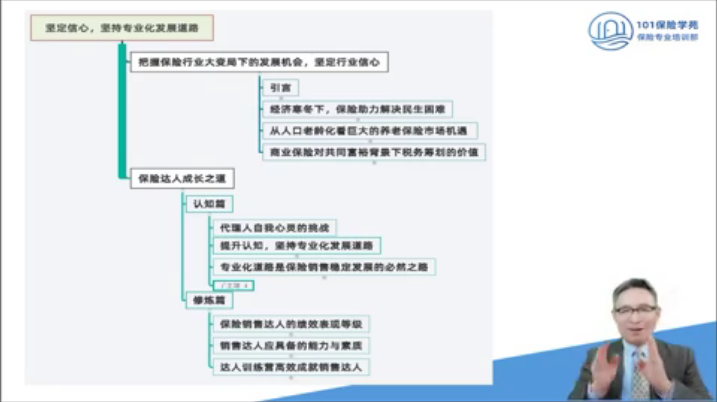 101保险学苑