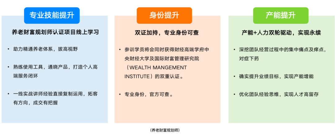 养老财富规划师