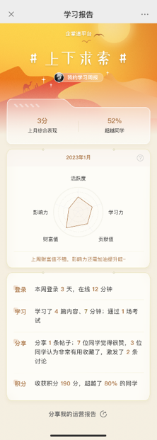 培训平台学习报告