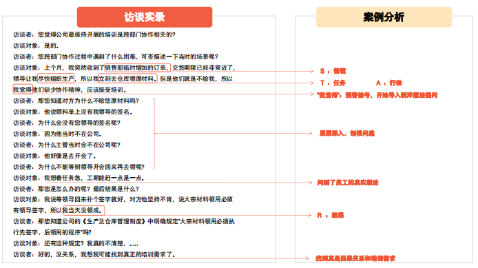  通过访谈，找到问题根源