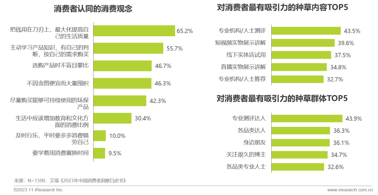 2023年中国户外运动鞋服行业研究报告