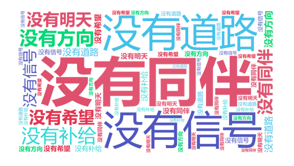 无人区特征