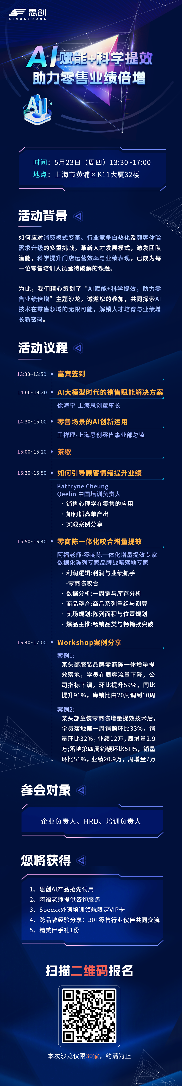零售业绩倍增,门店运营效率,零售人才发展