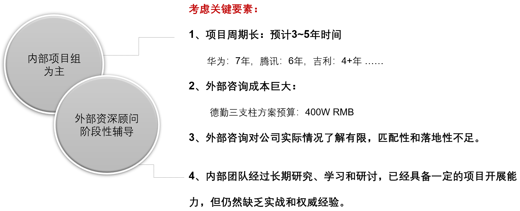 舜宇集团推进形式