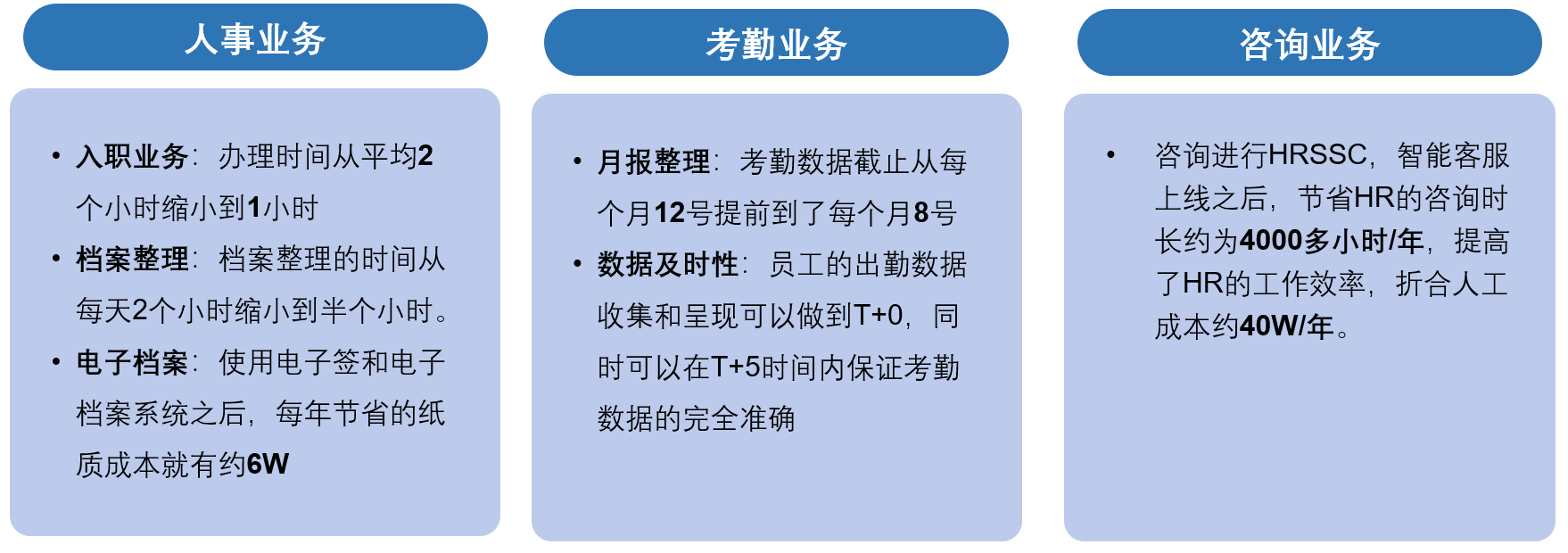 舜宇集团三大模块的成本与效率提升情况