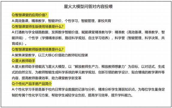 AI问答&陪练语音交互界面