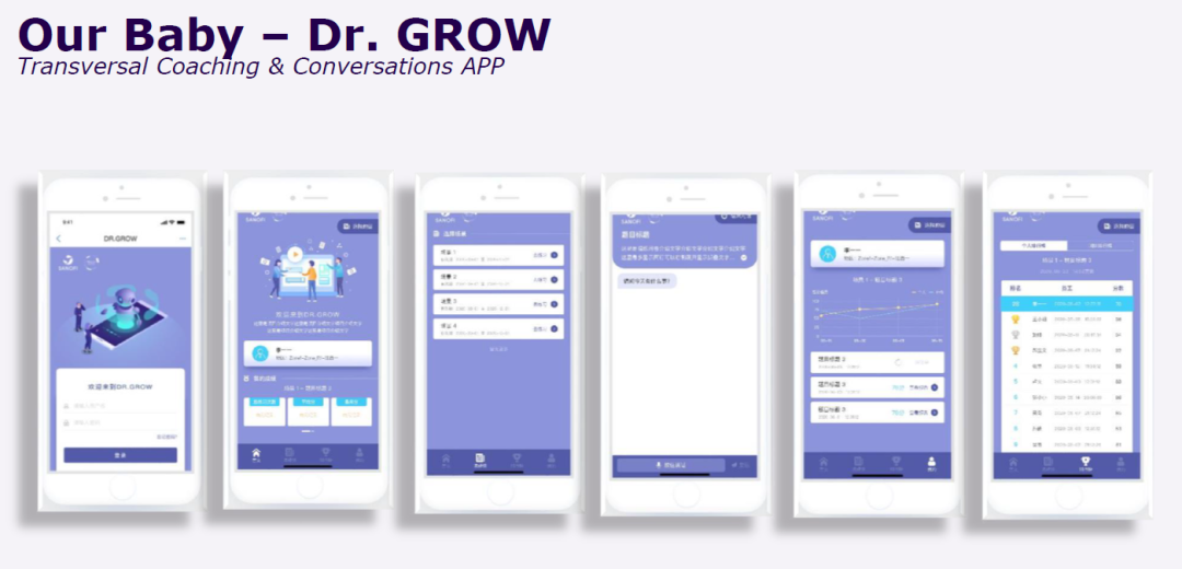 Dr.GROW