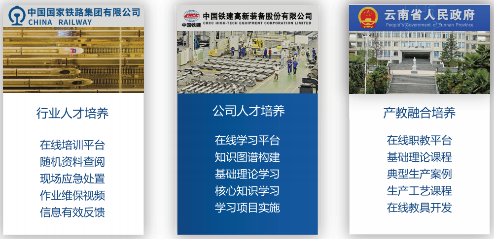 全方位覆盖产业工人培养