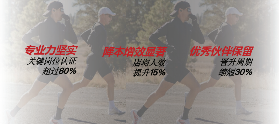 ELITE SM项目成果