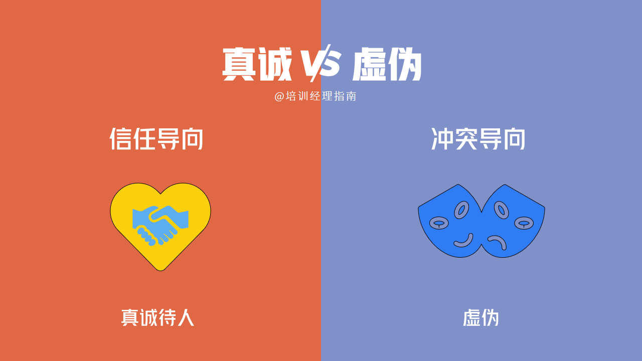 真诚VS虚伪