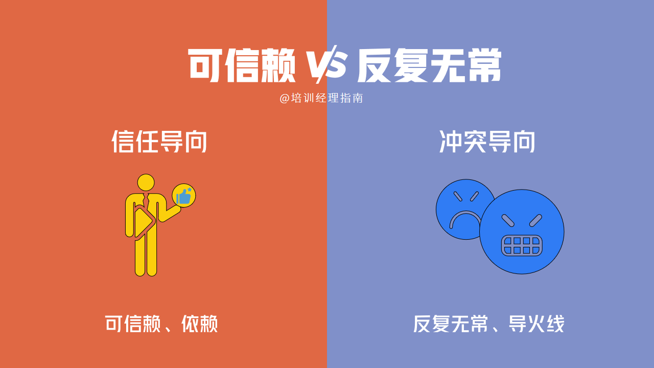 可信赖vs反复无常