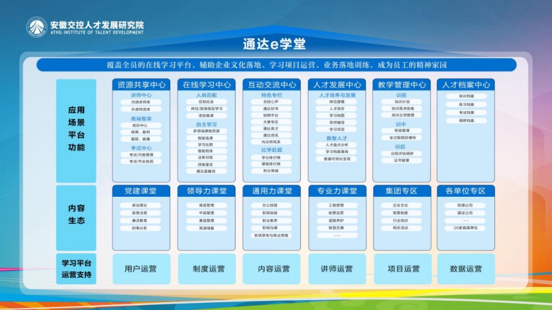 项目介绍