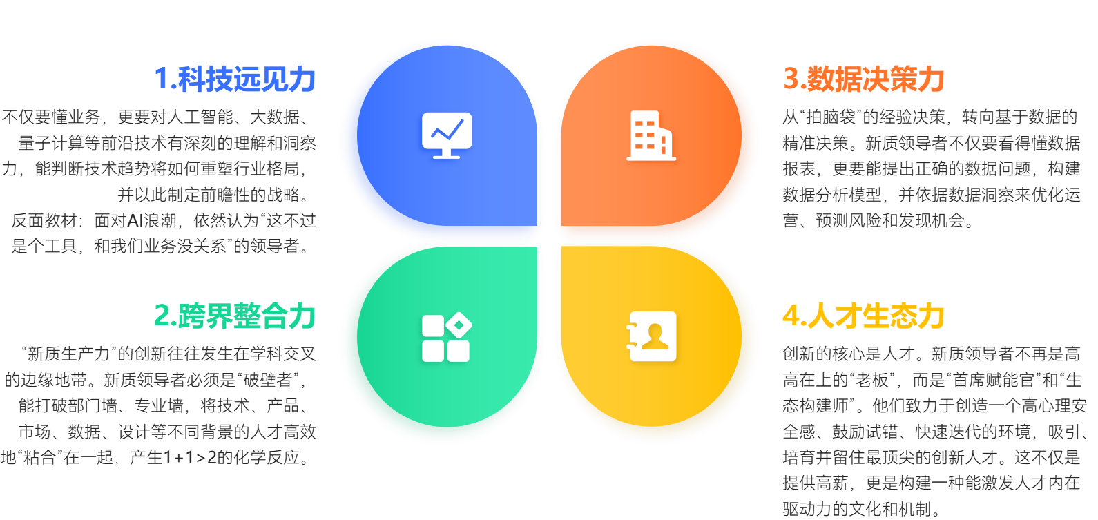 “新质领导力”的内核 “新质领导力”的内核