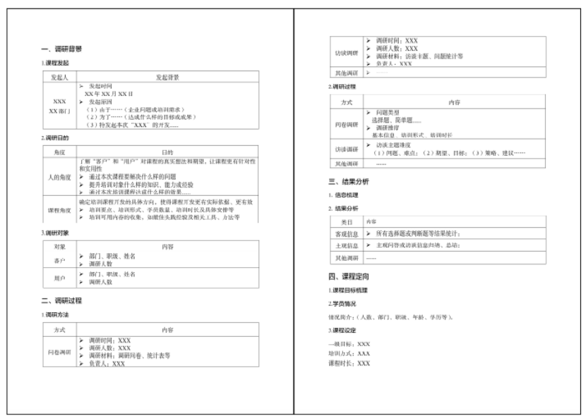 课程需求调研报告具体格式 课程需求调研报告具体格式